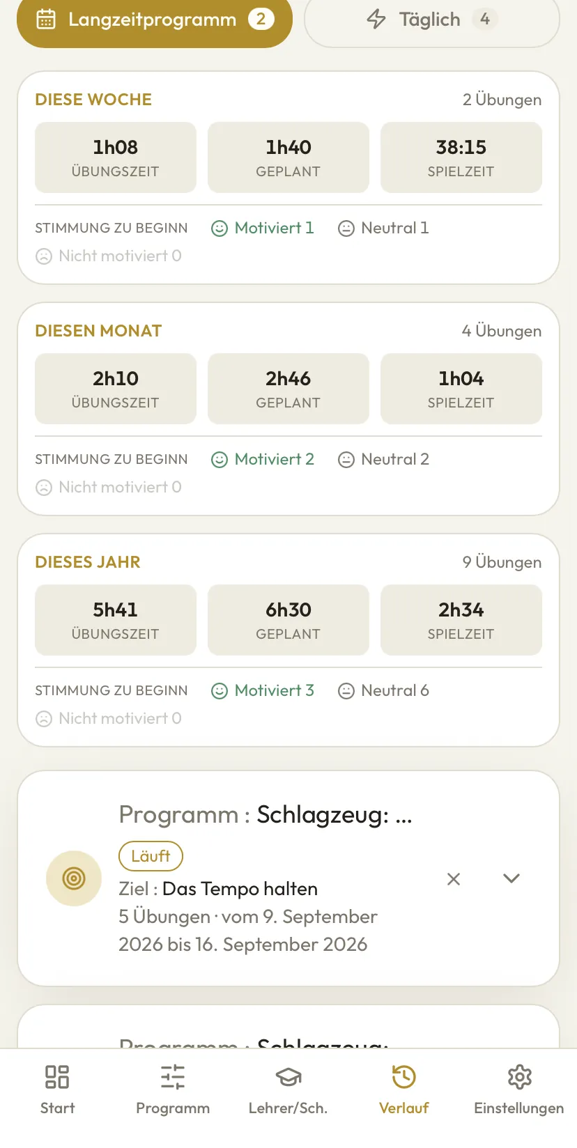 Verlauf der Übungseinheiten mit Spielzeit pro Woche, Monat und Jahr