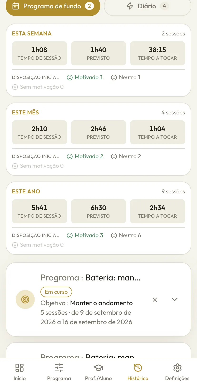 Histórico das sessões com o tempo de prática por semana, mês e ano